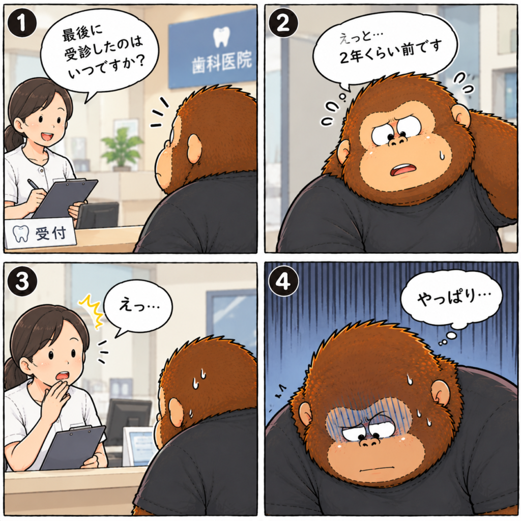受付で最後に受診した時期を聞かれ、正直に答えて驚かれるゴリダンを描いた4コマ漫画