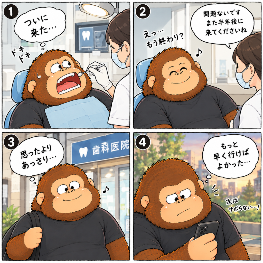 歯医者があっさり終わり、もっと早く行けばよかったと反省するゴリダンを描いた4コマ漫画