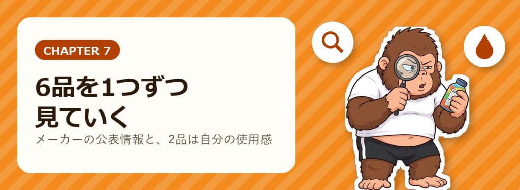 製品ごとの詳細の章を表す、ボトルを手に持って虫眼鏡でのぞきこむゴリダンと、虫眼鏡・しずくのアイコン